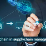 The Impact of Blockchain on Supply Chain Management